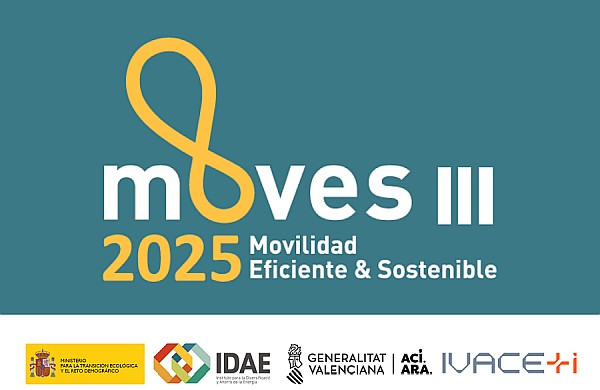 Moves III ivace+idae